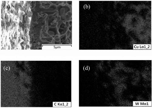 Preparation method of diamond/W-Cu composite