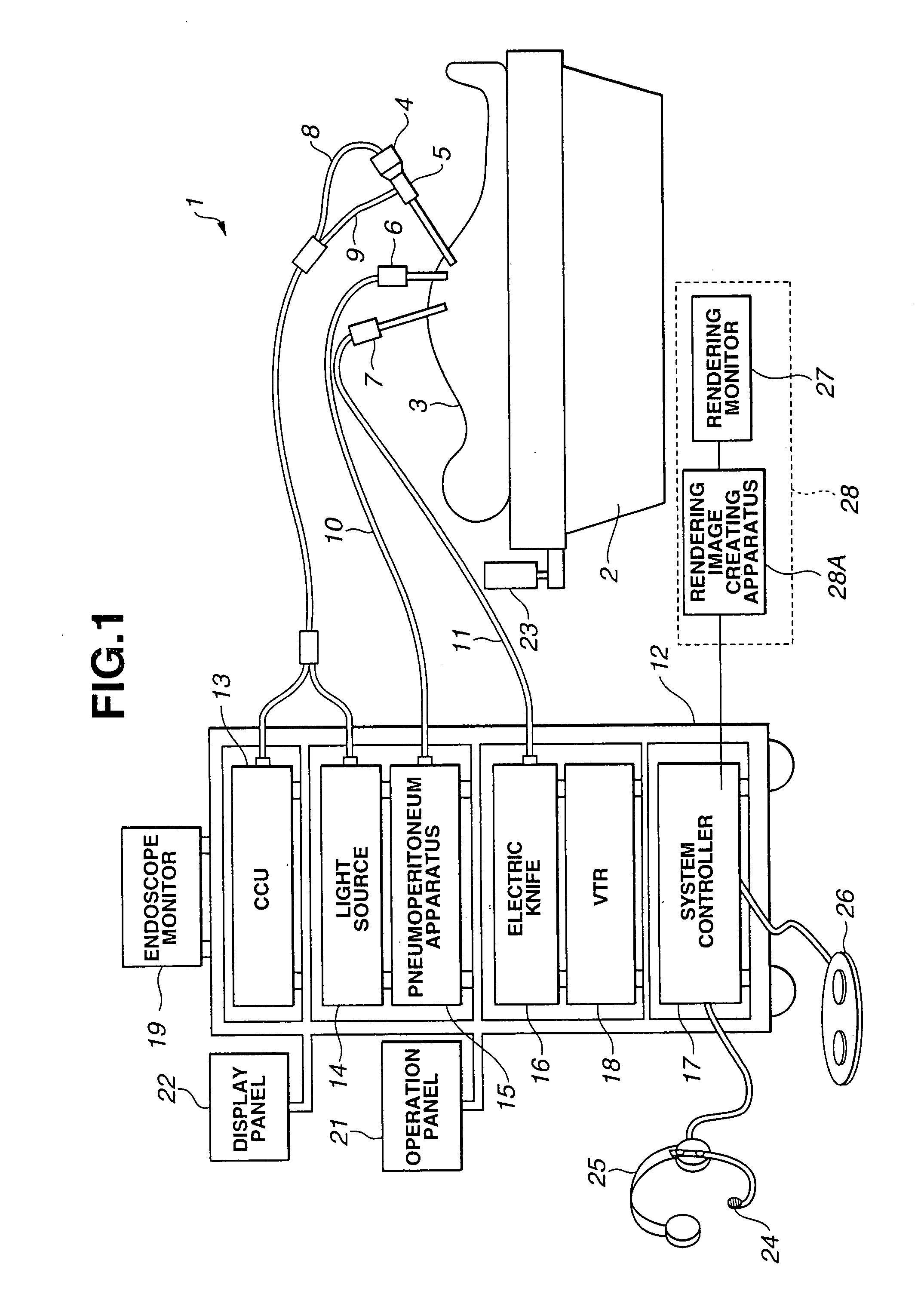 Object observation system and method of controlling object observation system