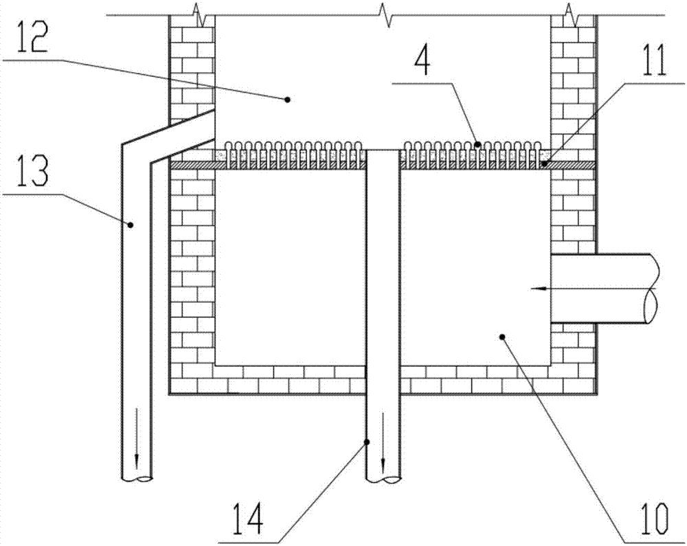 Air distribution device of fluidized bed reactor