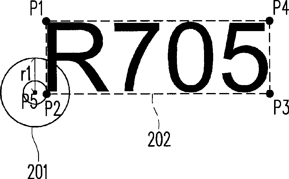 Object position detection method