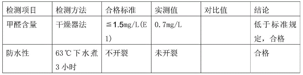 Fiberboard manufacturing method