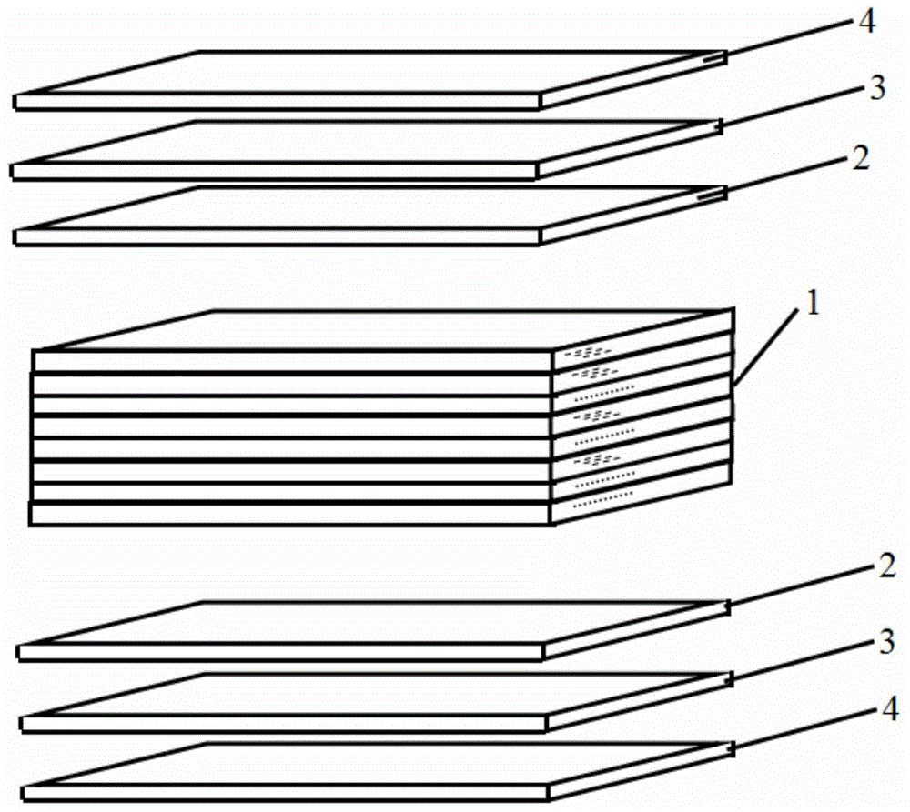 Fiberboard manufacturing method