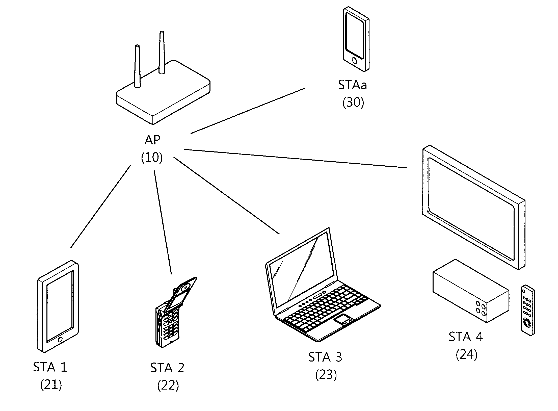 Method for transmitting and receiving fram in wireless local area network system and device supporting same