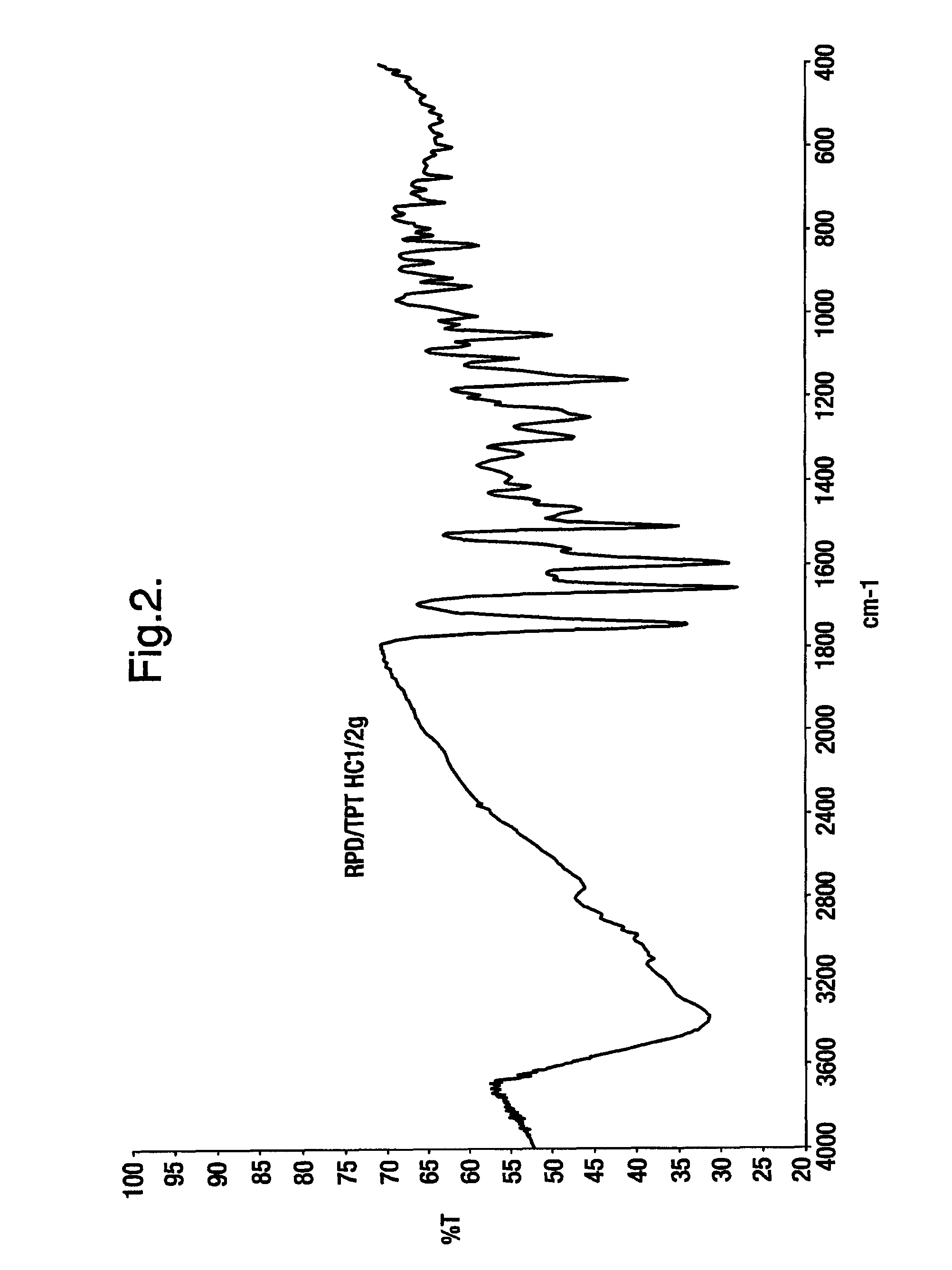 Crystalline polymorphic form of a camptothecin analogue