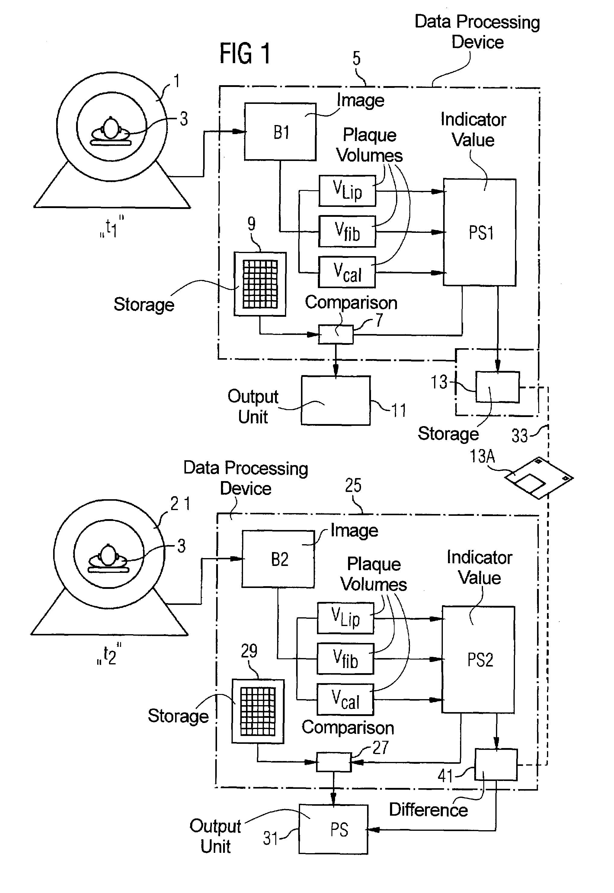 Method and data processing device to support diagnosis and/or therapy of a pathological change of a blood vessel