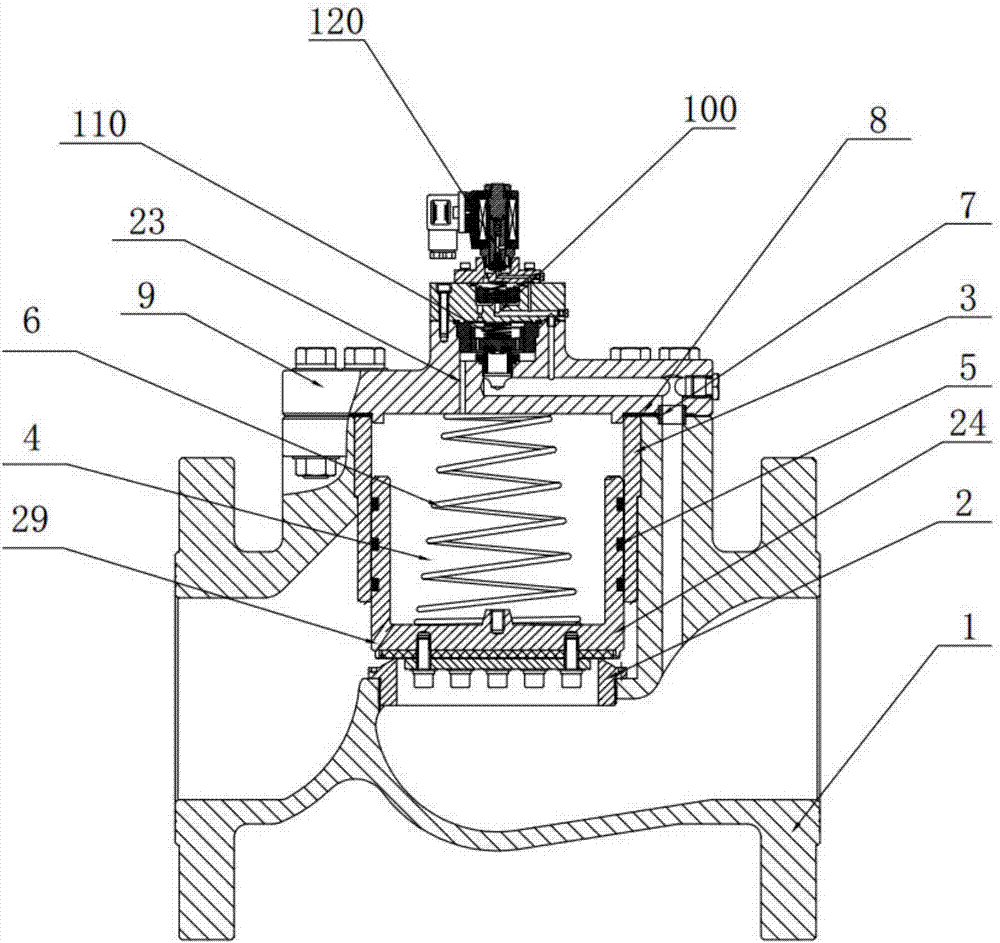 Large-port-diameter multi-stage pilot high-pressure solenoid valve