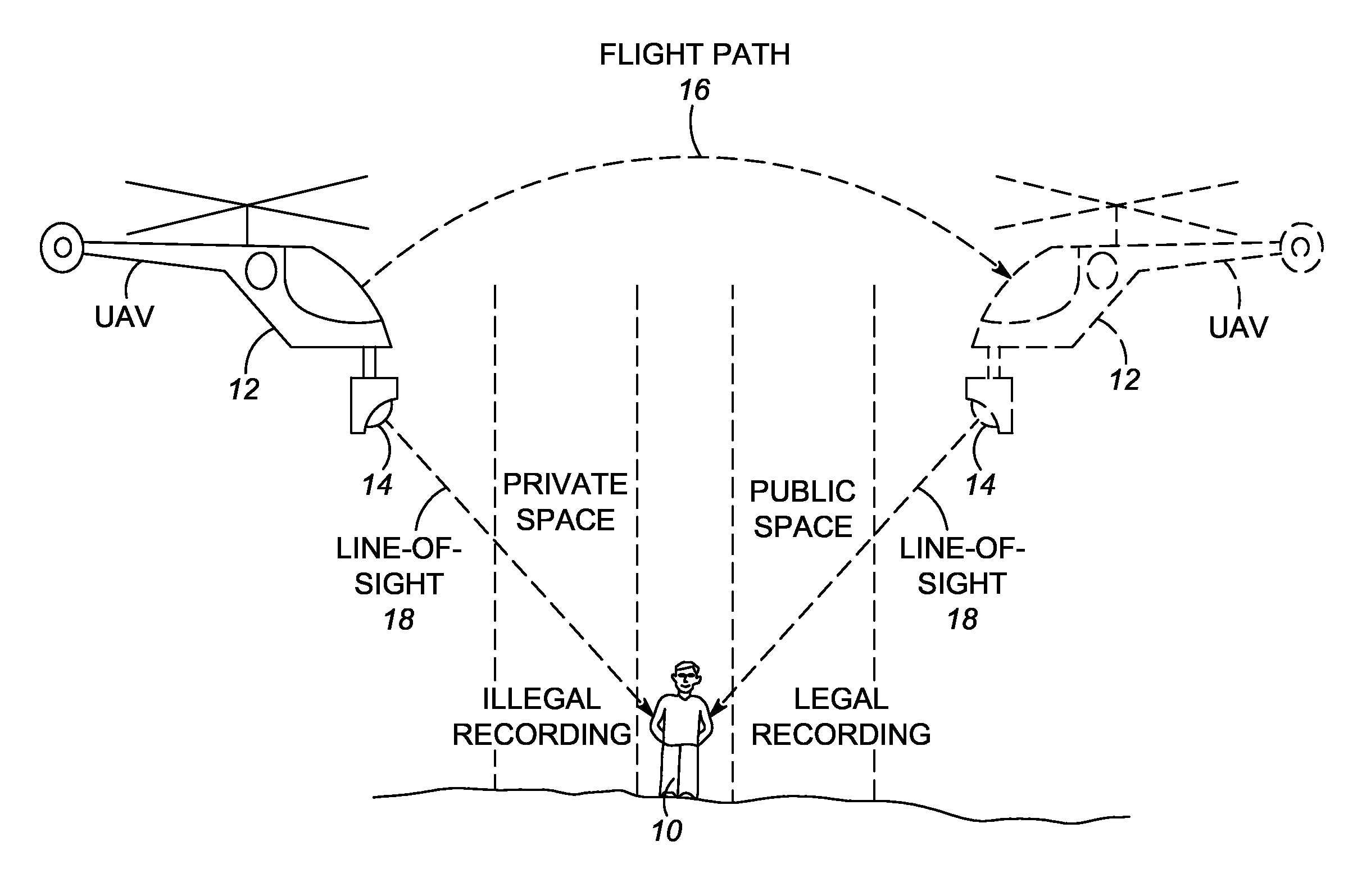 Method of and system for conducting mobile video/audio surveillance in compliance with privacy rights