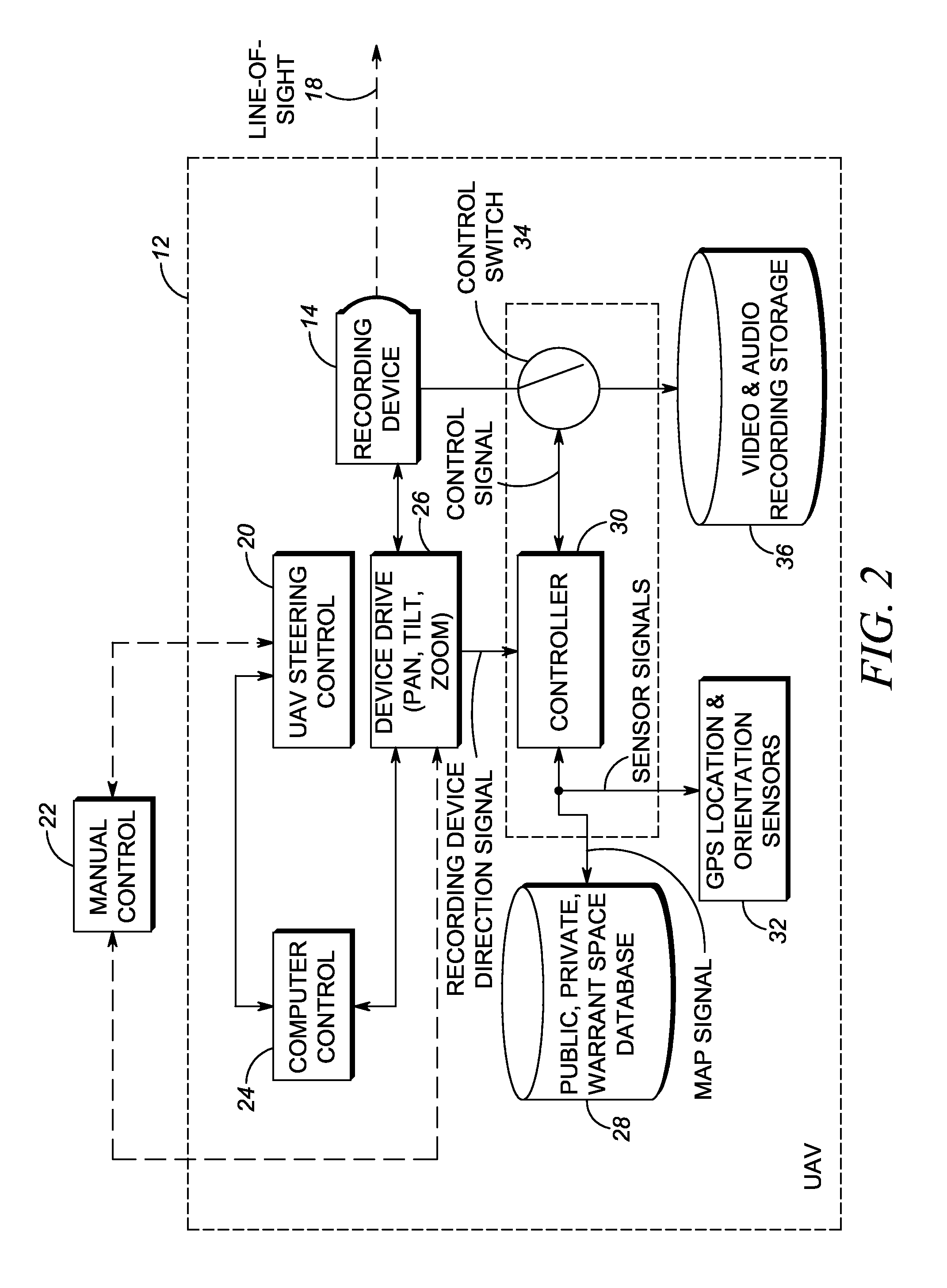 Method of and system for conducting mobile video/audio surveillance in compliance with privacy rights