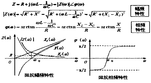 A passenger car and truck tire pressure monitoring sensor self-matching system