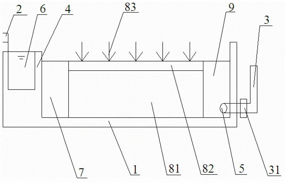 System for treating constructed wetland fillers of organic composite slag