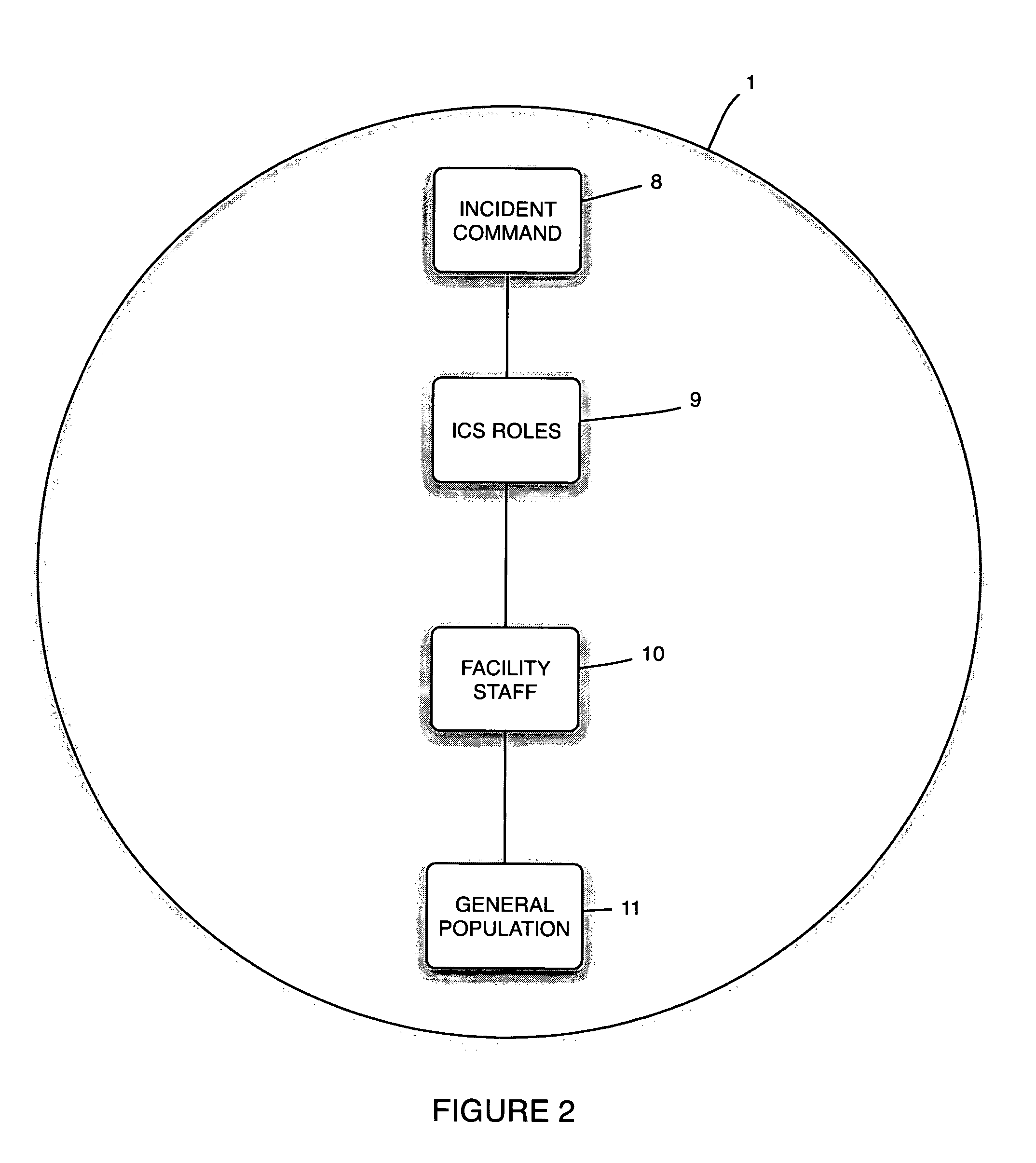 Networked emergency management system