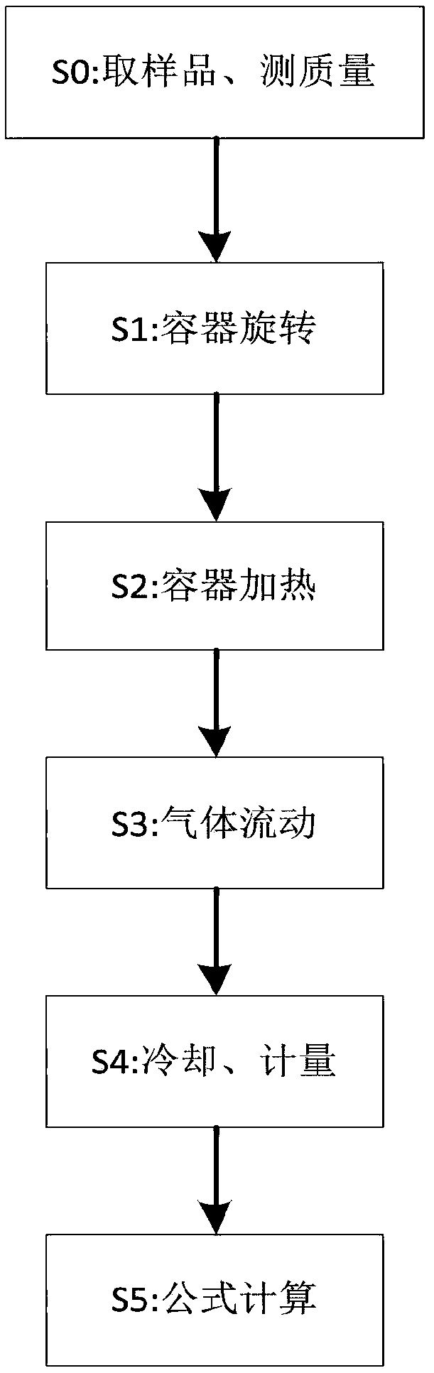 Detection system and method of solid-liquid two-phase concentration