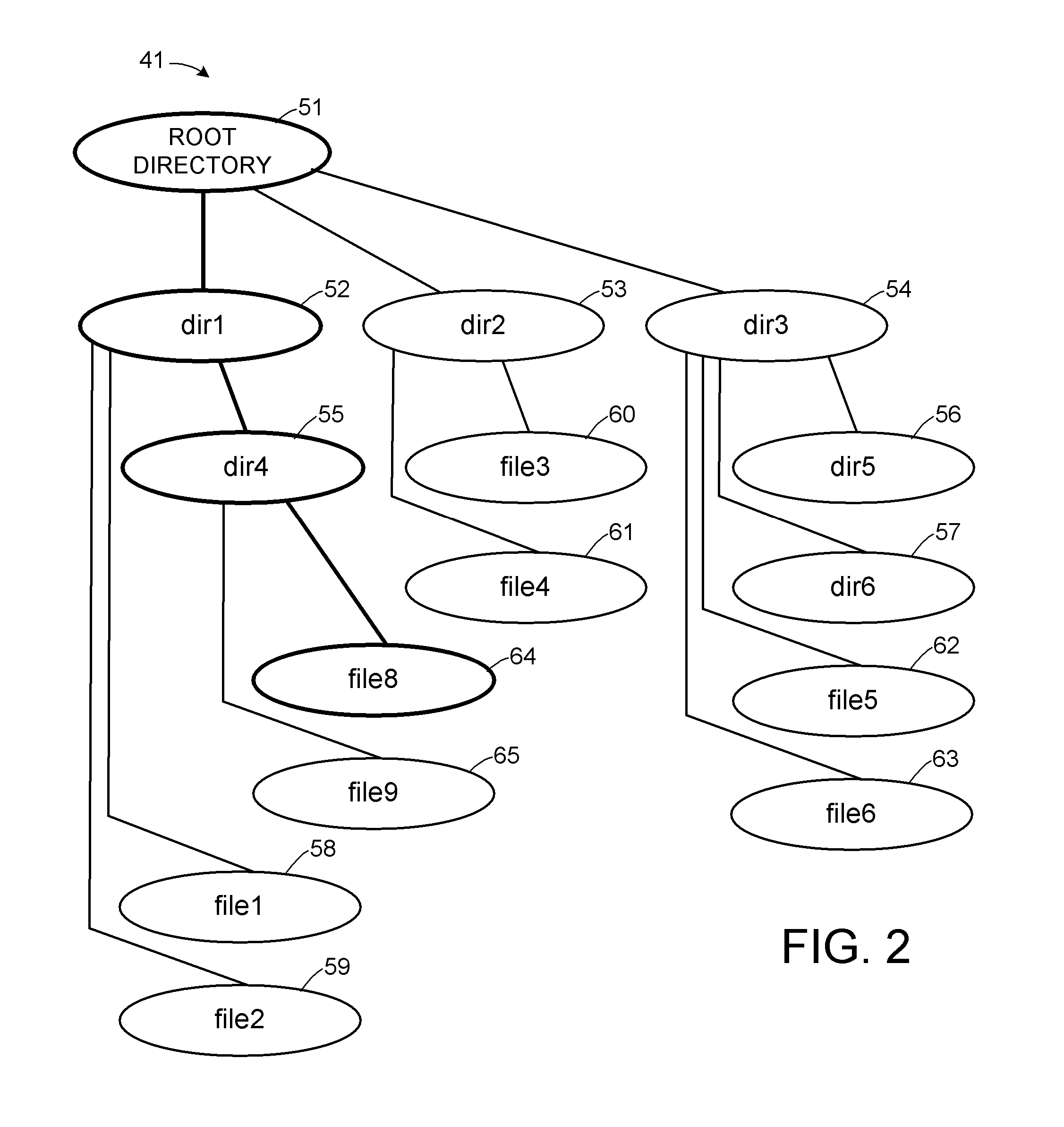 Dynamically configurable reverse DNLC lookup