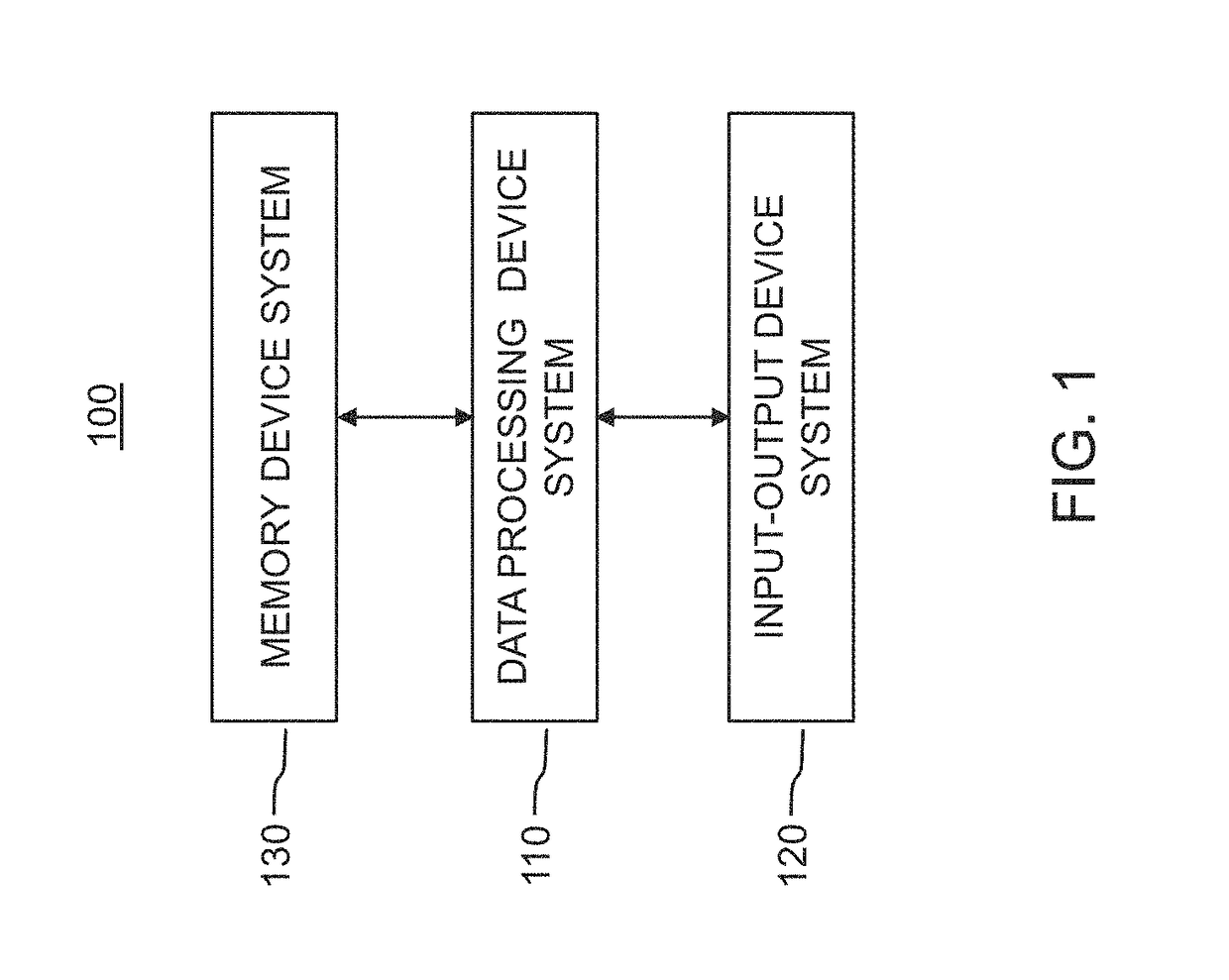 Self regulating transaction system and methods therefor