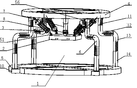 Parallel mechanism based multidimensional vibration platform