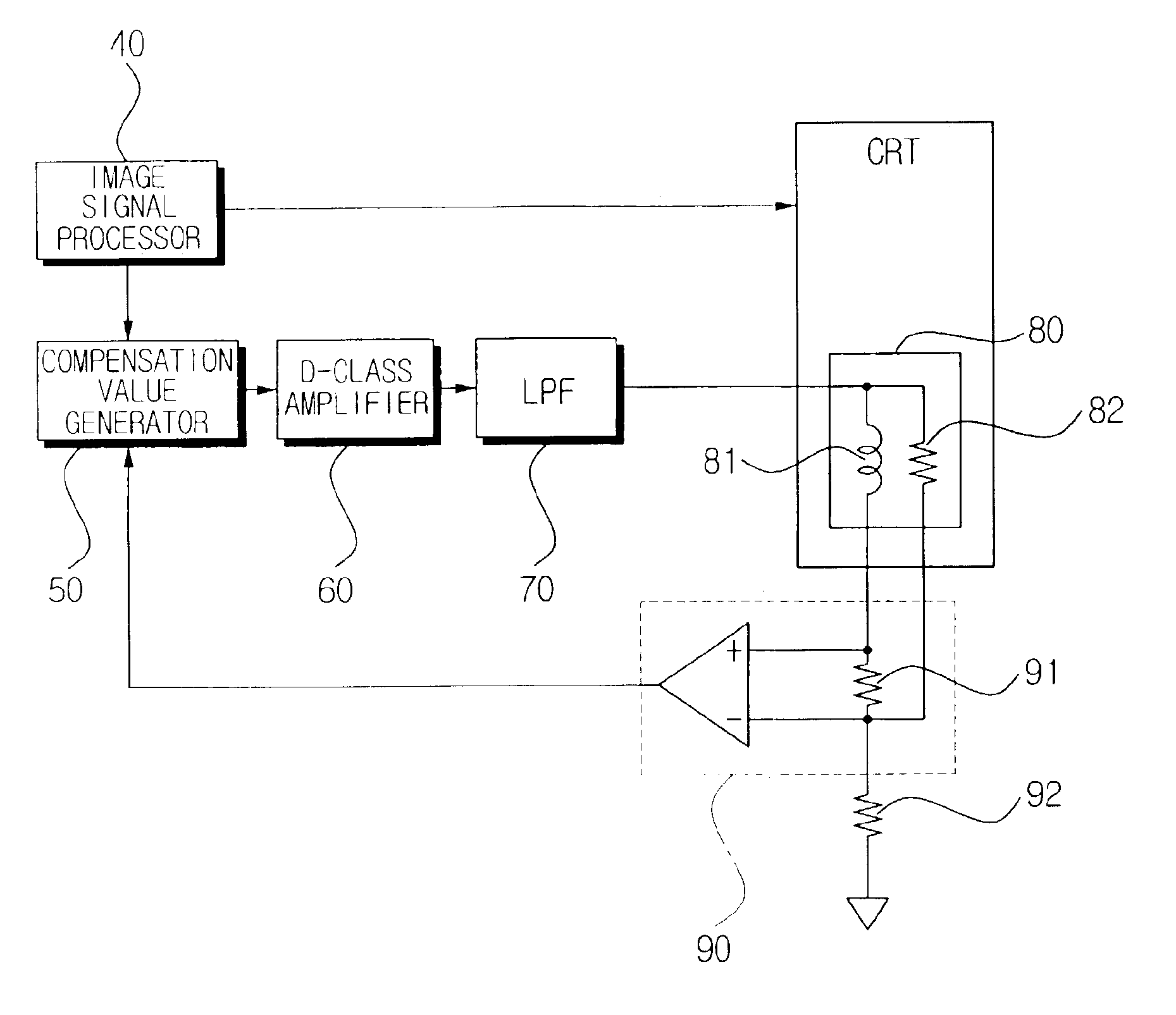 Image distortion compensating apparatus with low switching delay