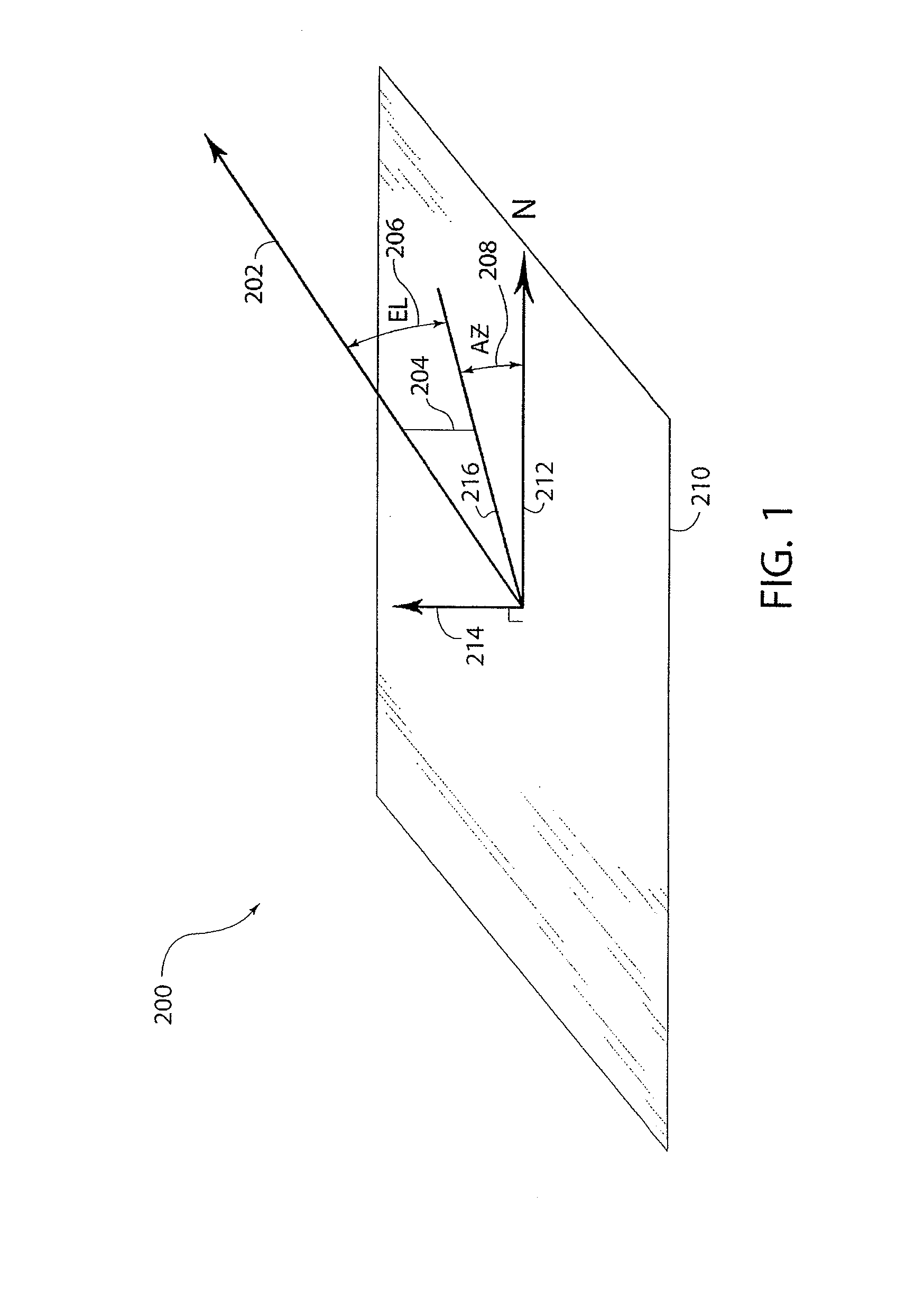 Polarization and frequency diverse radar system for complete polarimetric characterization of scatterers with increased scanning speed