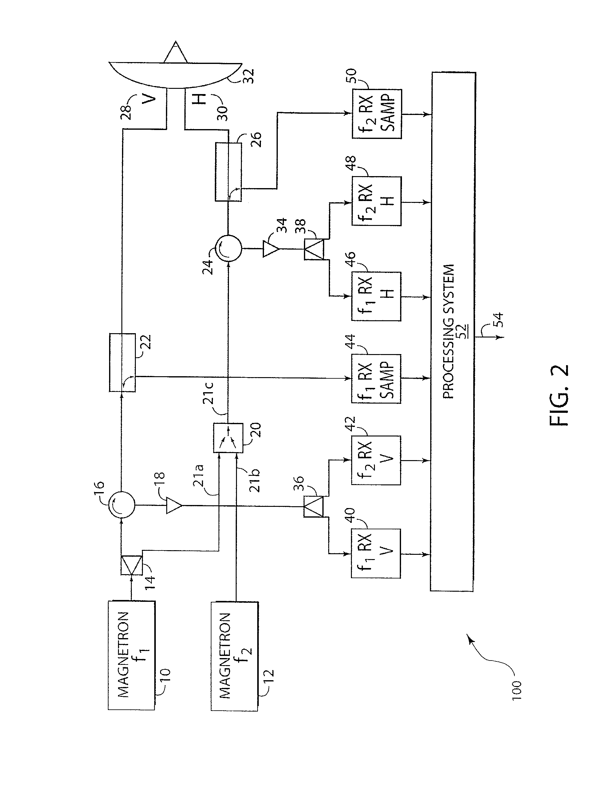 Polarization and frequency diverse radar system for complete polarimetric characterization of scatterers with increased scanning speed