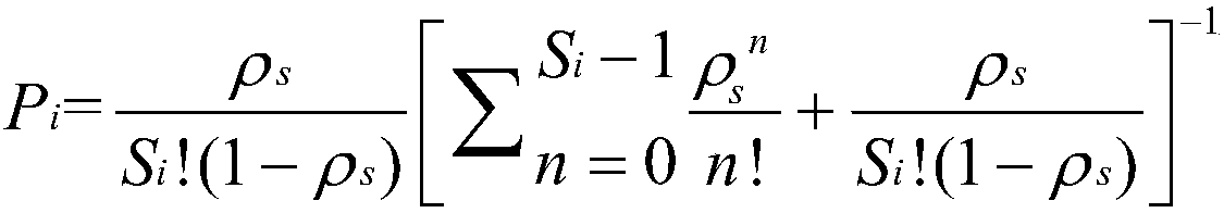 WEB vehicle rental reservation method based on estimated electric quantity and waiting time