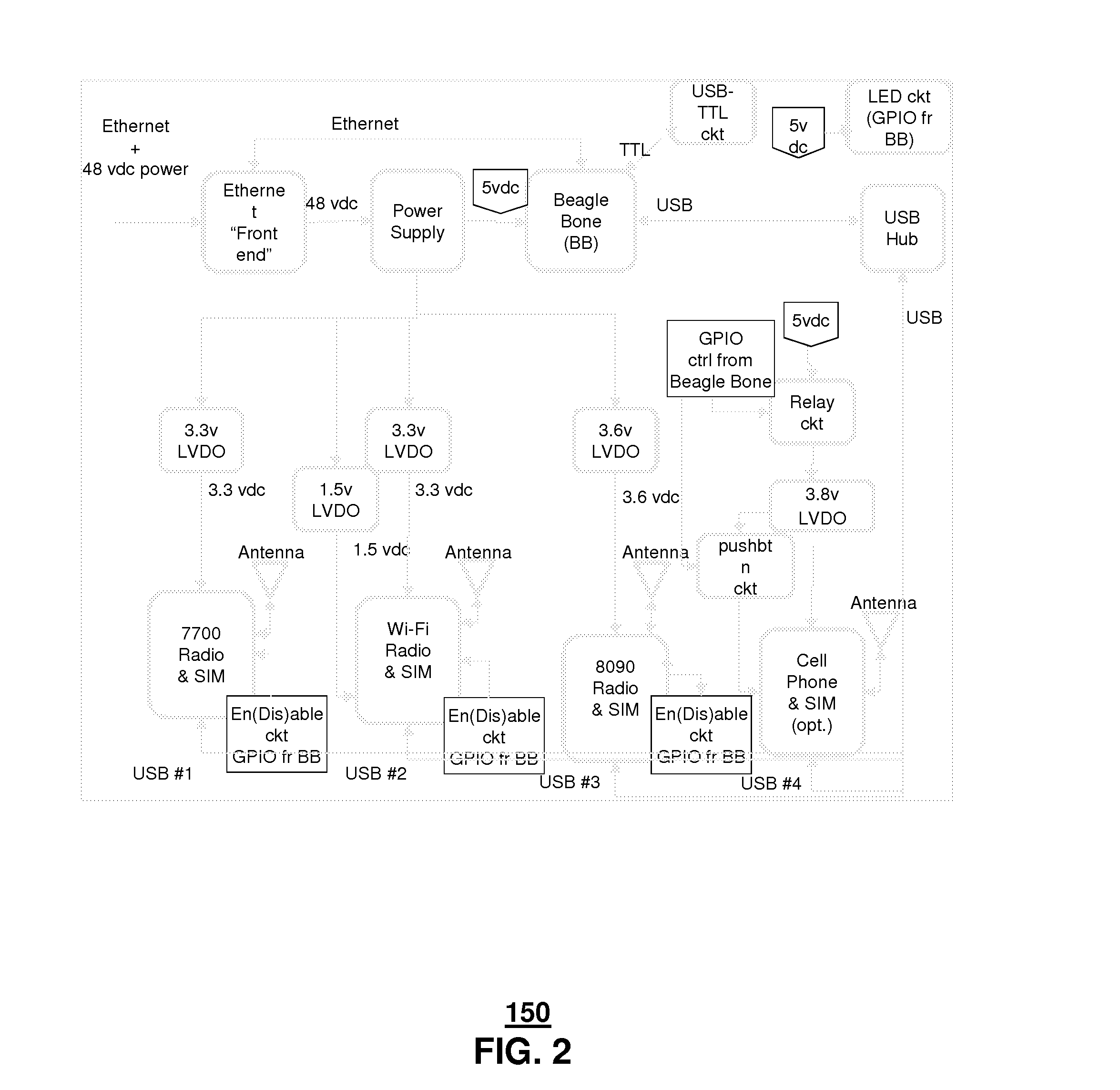 Method and apparatus for managing wireless probe devices