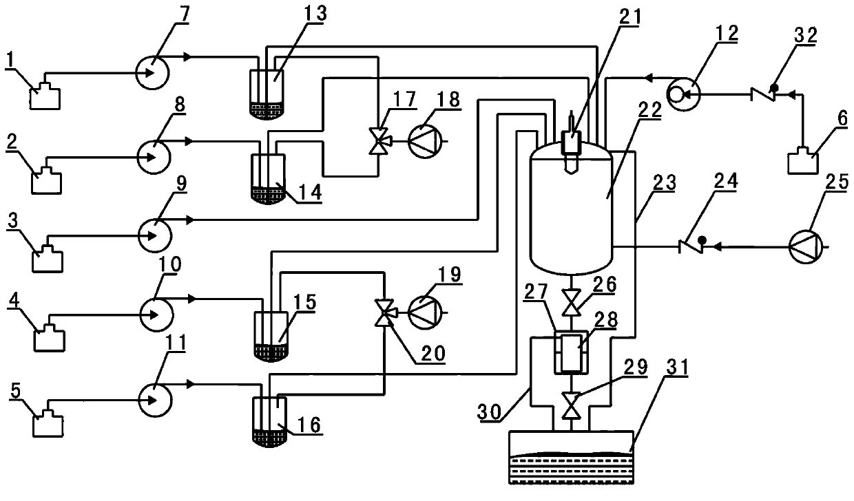 Method for monitoring content of total cadmium in water and device for automatically monitoring content of total cadmium in water on line