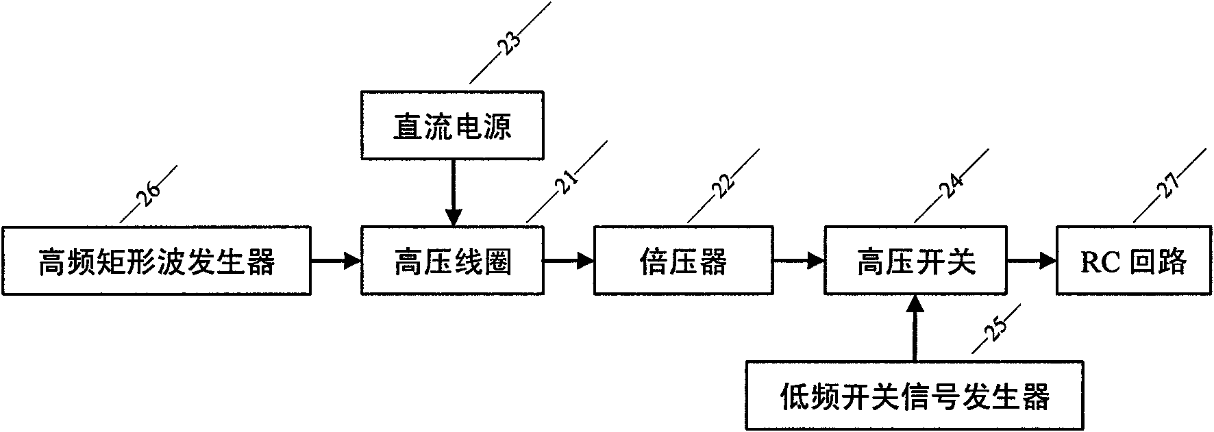 Electric spray ion source