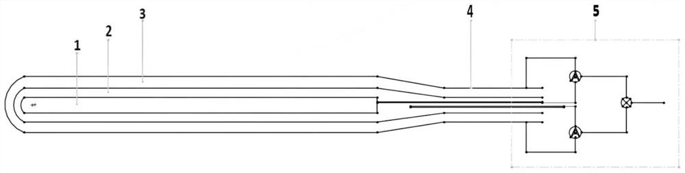 Platinum self-powered reactor core gamma strength detection device