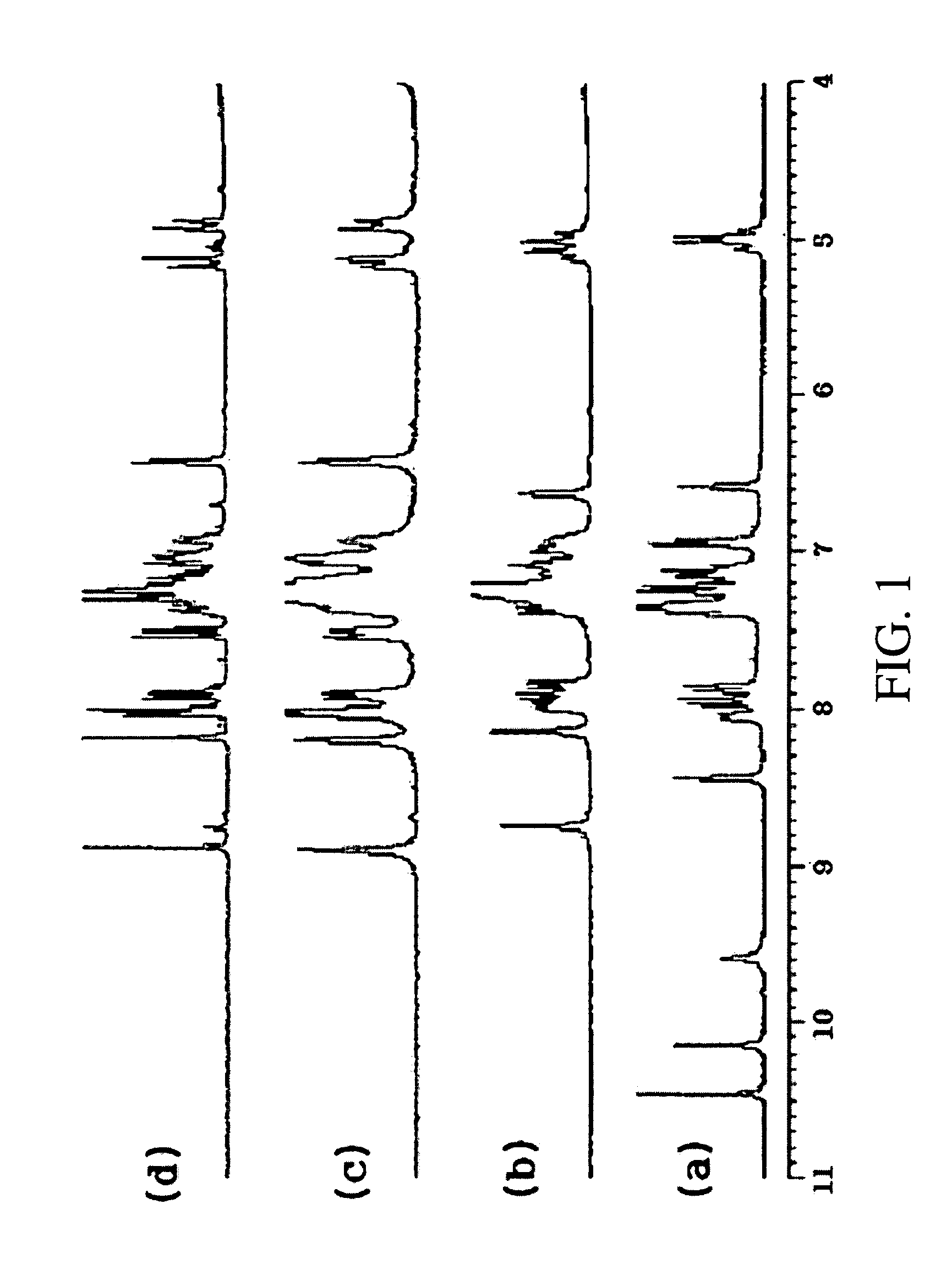 Alanine racemase chiral binaphthol derivative with powerful hydrogen bond donor, and optical resolution and optical transformation methods using the same