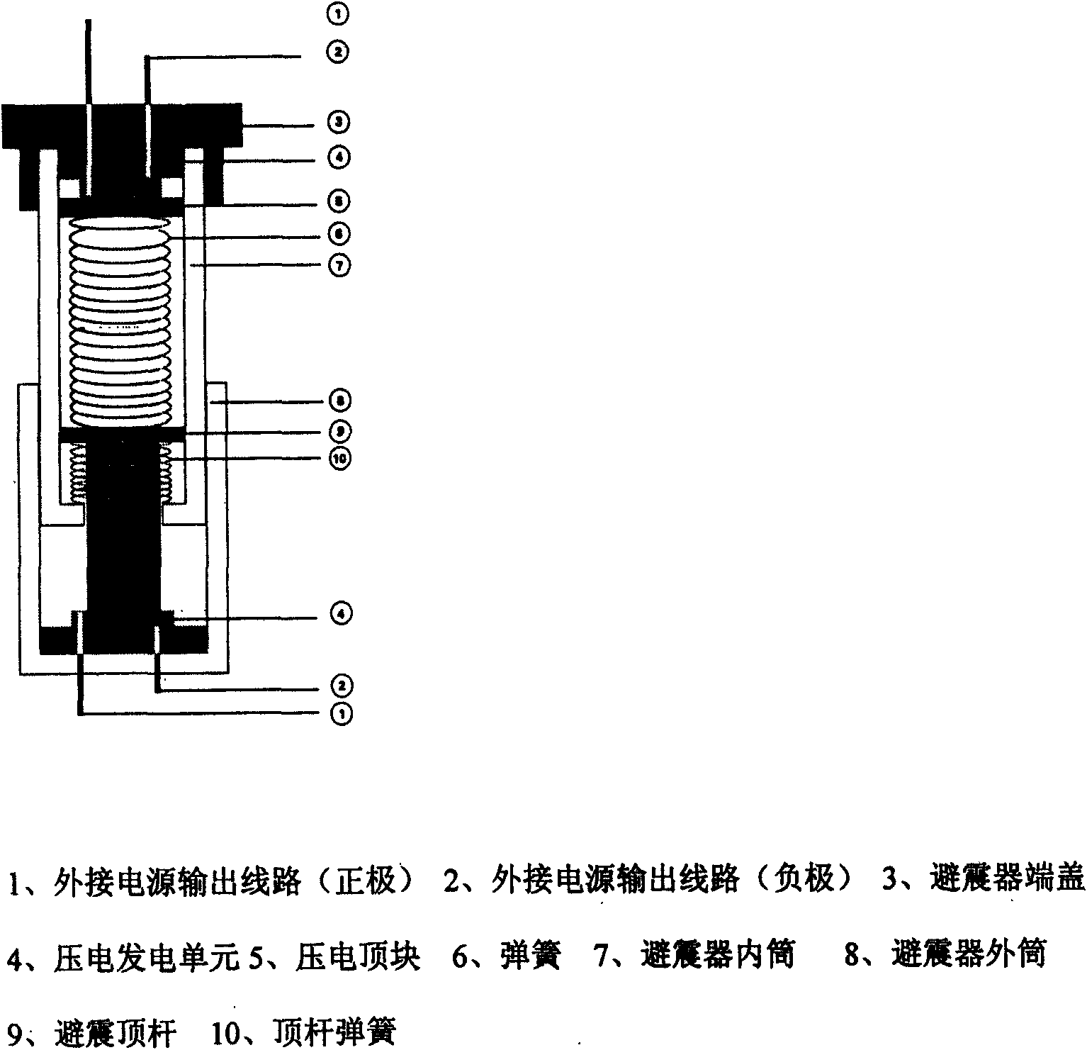 Method for absorbing and utilizing vibration energy and power energy