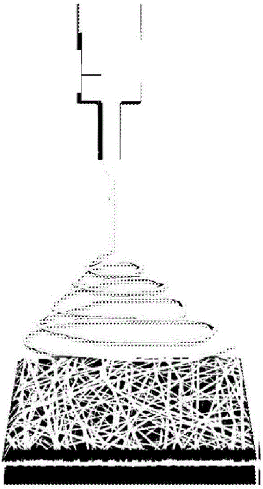 Nano fiber coating layer super-hydrophobic self-cleaning air filter core and manufacturing method thereof