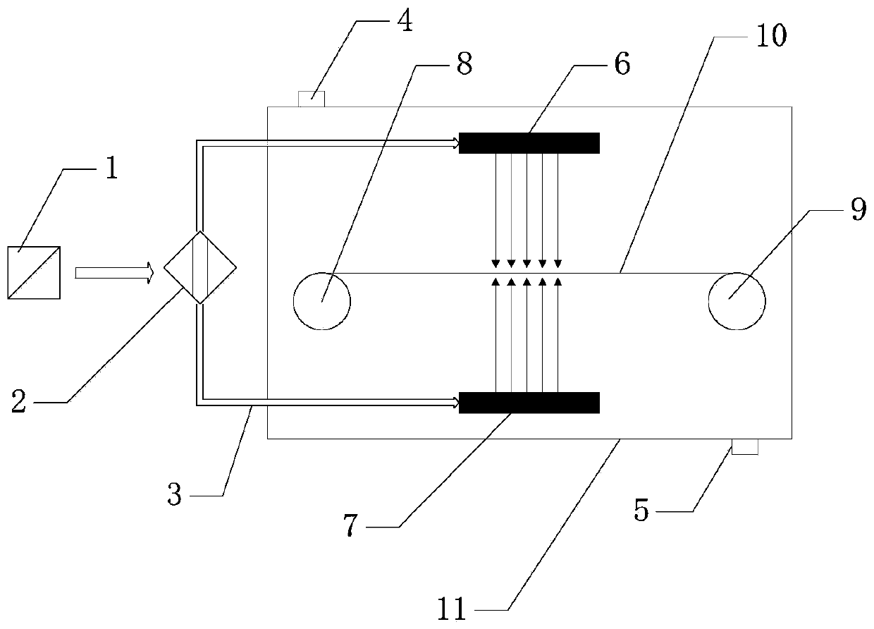 Device and method for guiding fiber coating precursor coating through laser irradiation