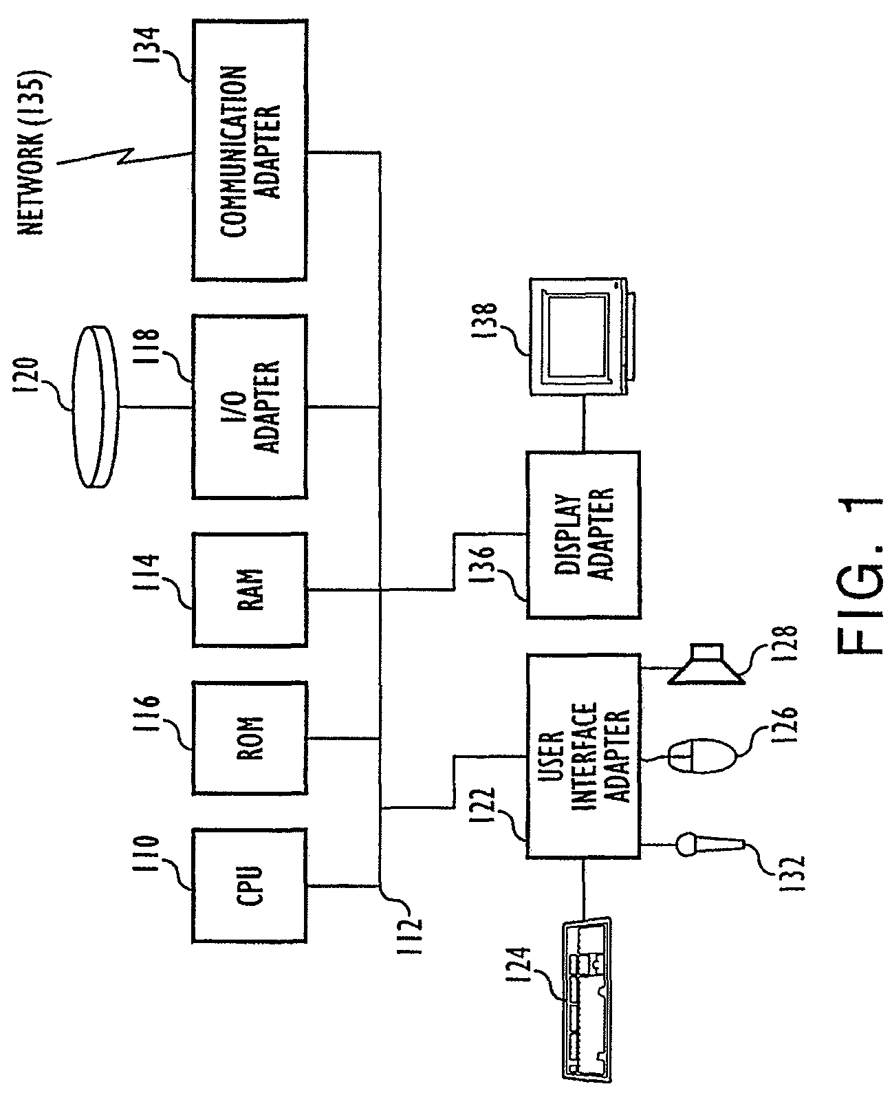 Runtime program regression analysis tool for a simulation engine