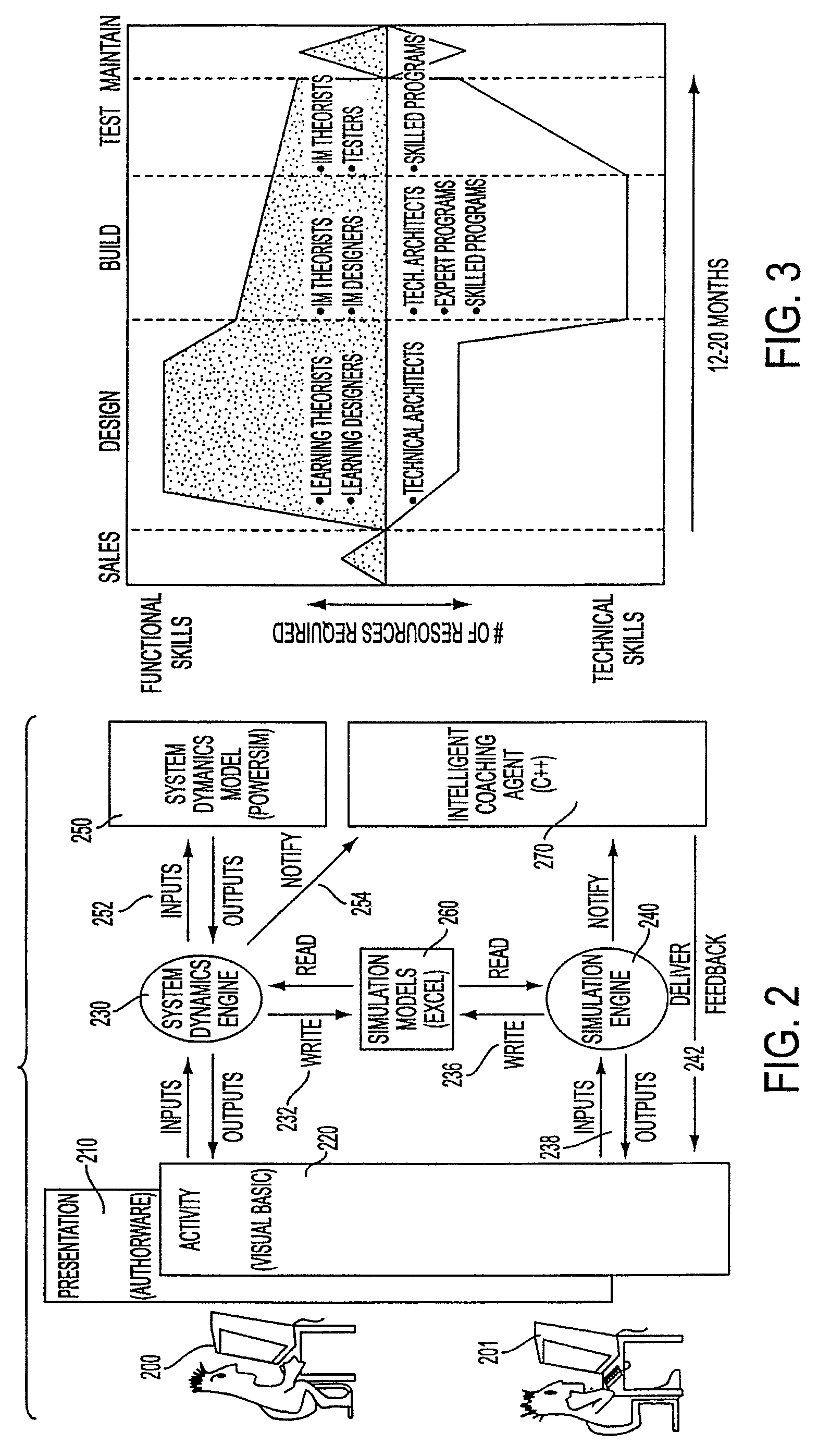 Runtime program regression analysis tool for a simulation engine