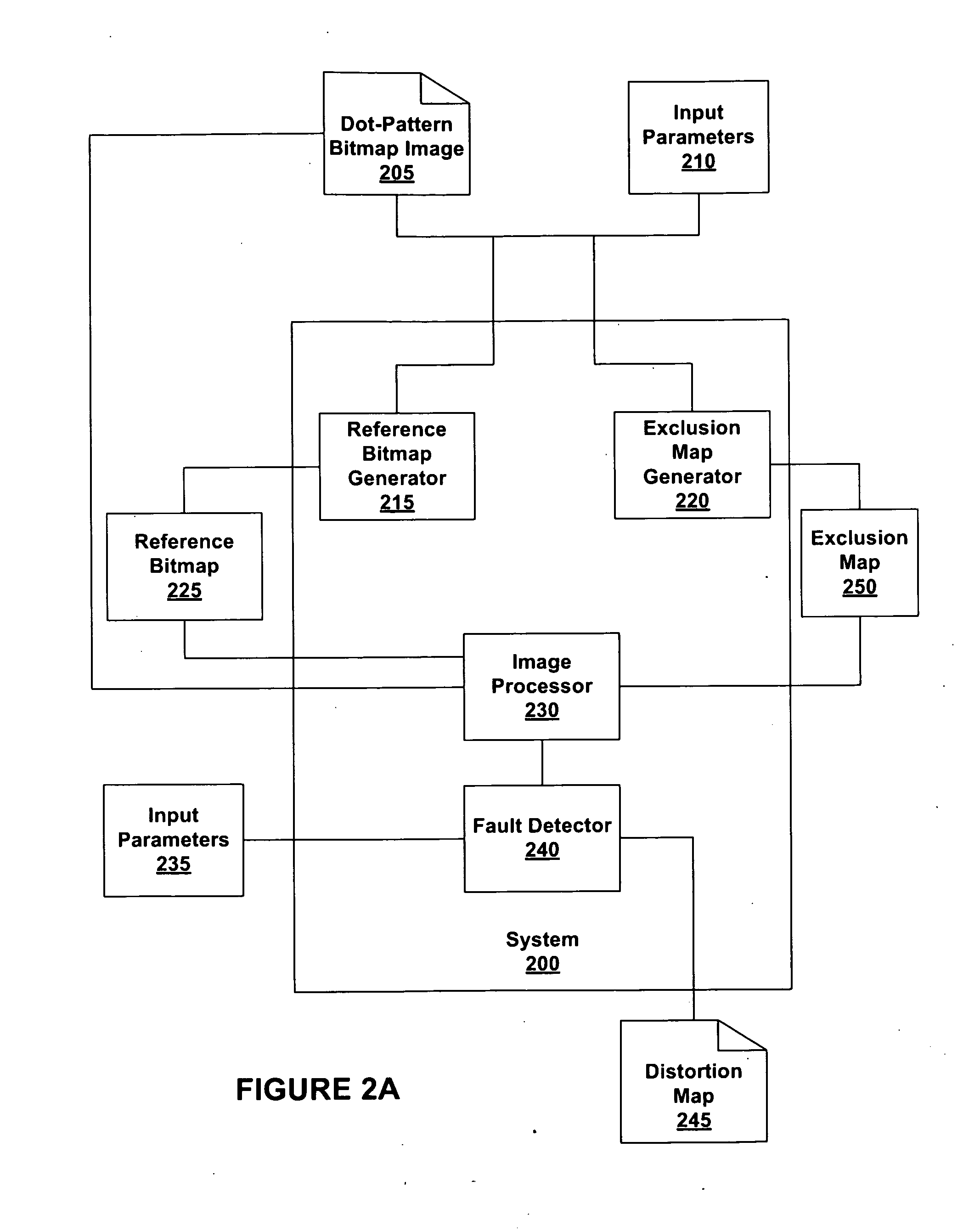 Fault Detection of a Printed Dot-Pattern Bitmap