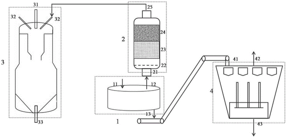 System and method for treating pulverized coal and calcium-based raw material