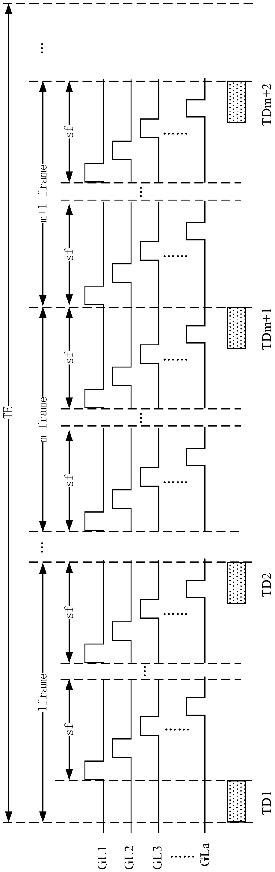 Backlight module, driving method thereof, and display device