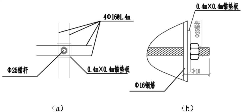 Green and energy-saving railway embankment slope protection structure and construction method