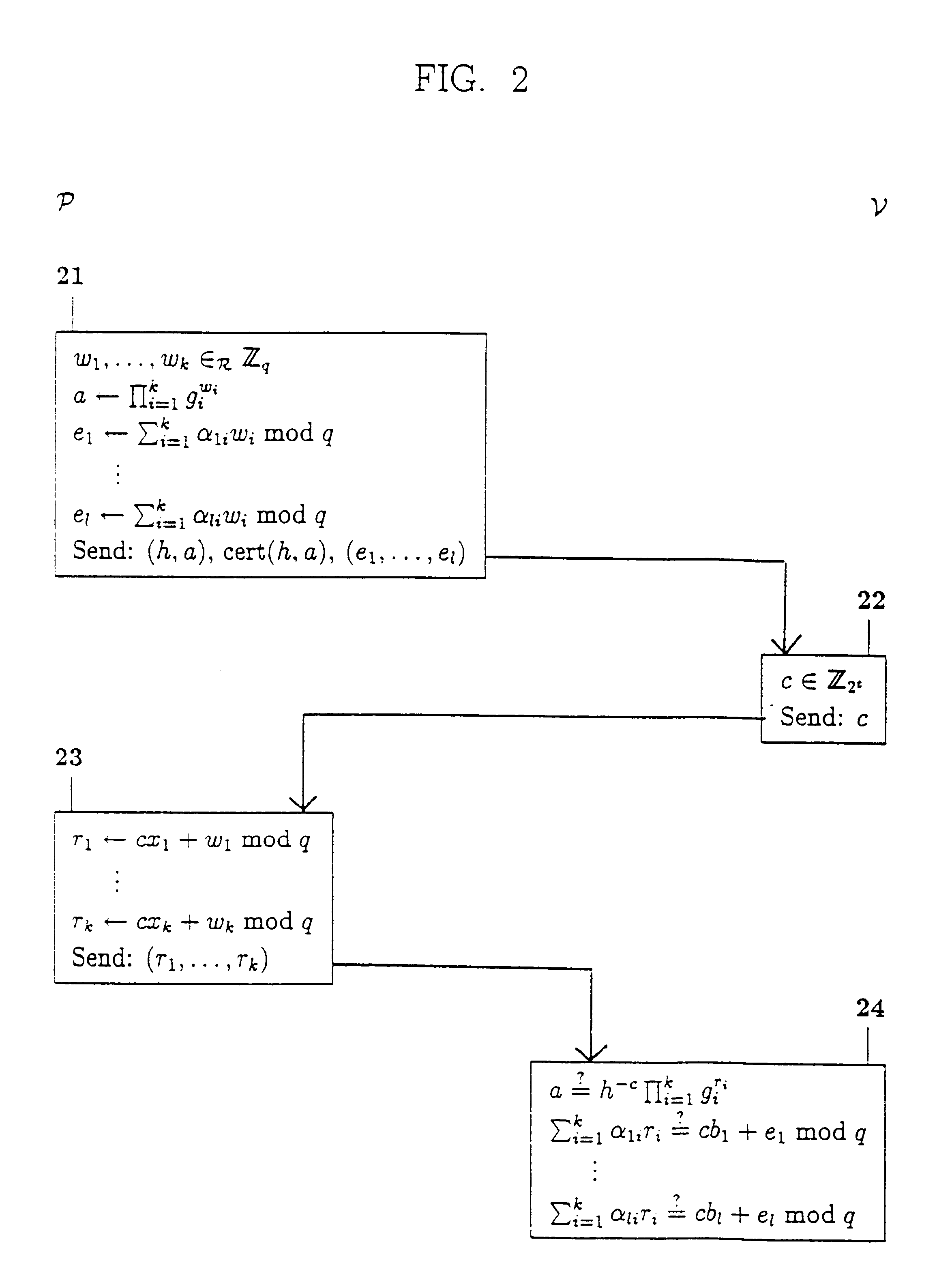 Cryptographic methods for demonstrating satisfiable formulas from propositional logic