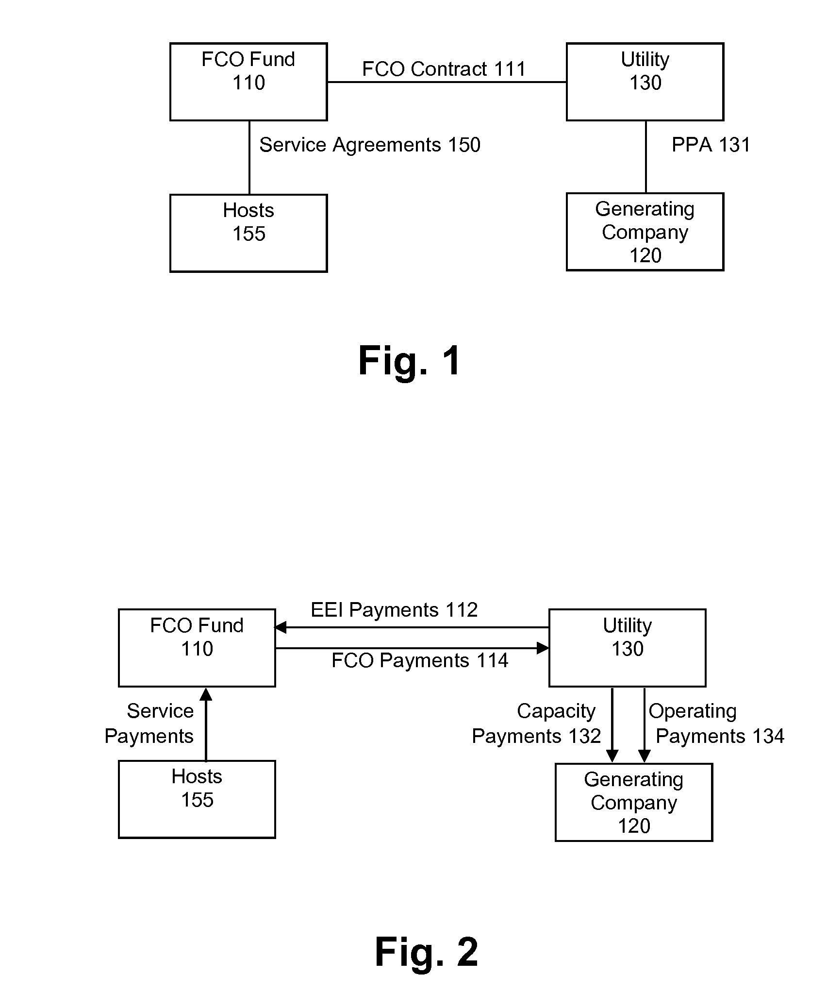 System for Generating Cost-Efficient Low Emission Energy