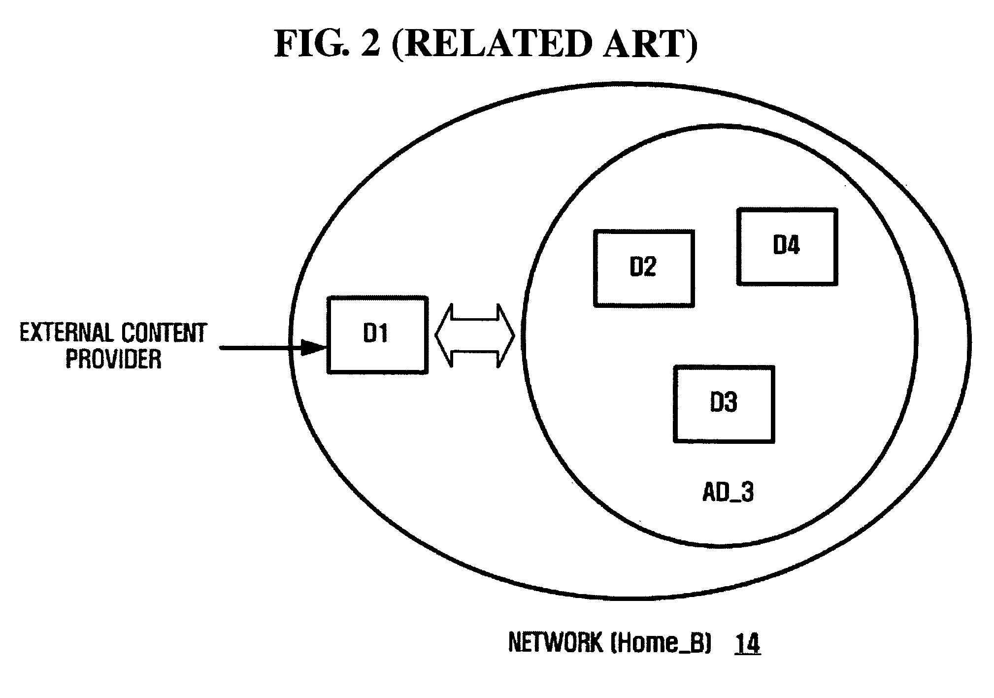 License management system and method