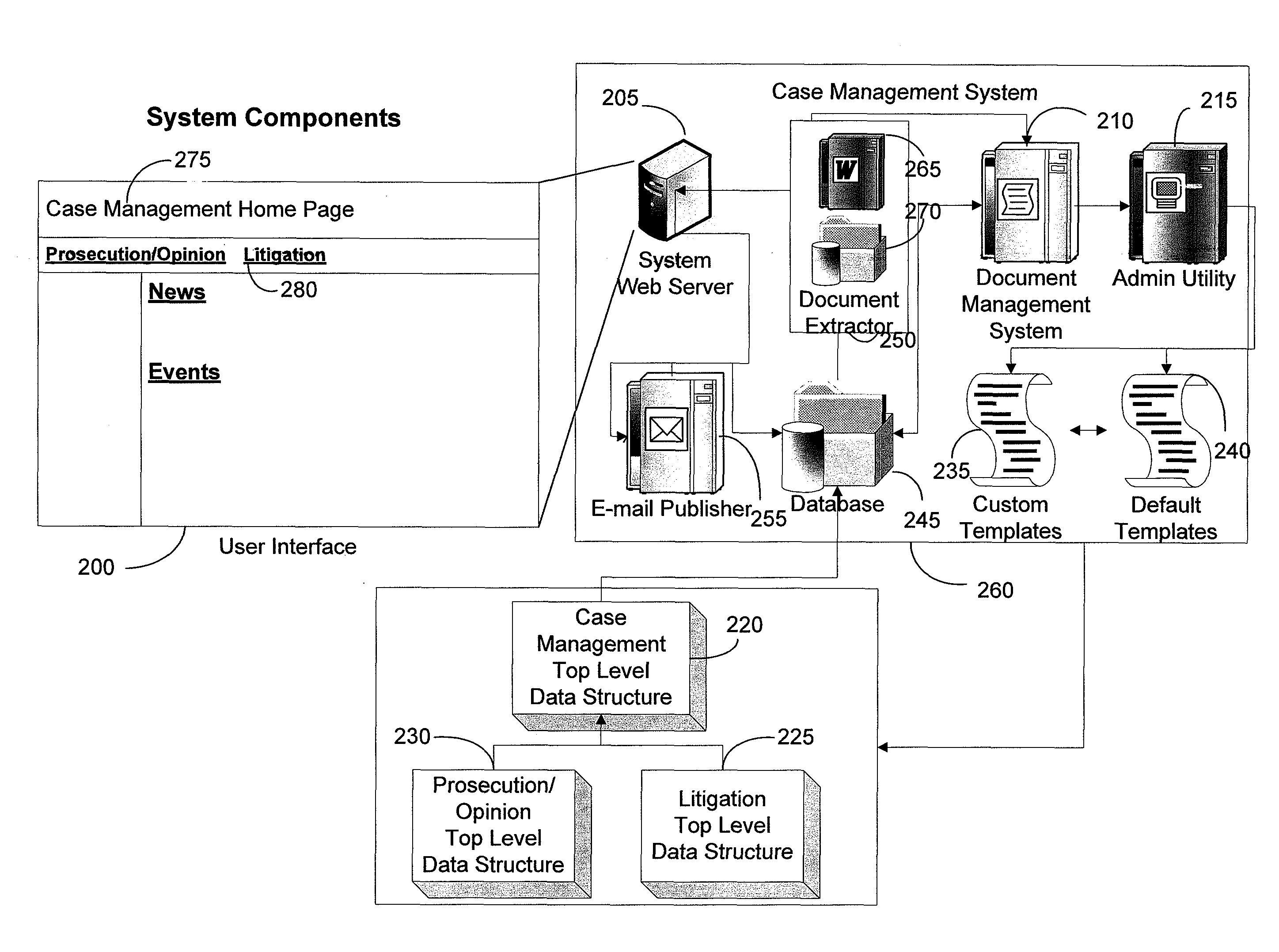 Case management system