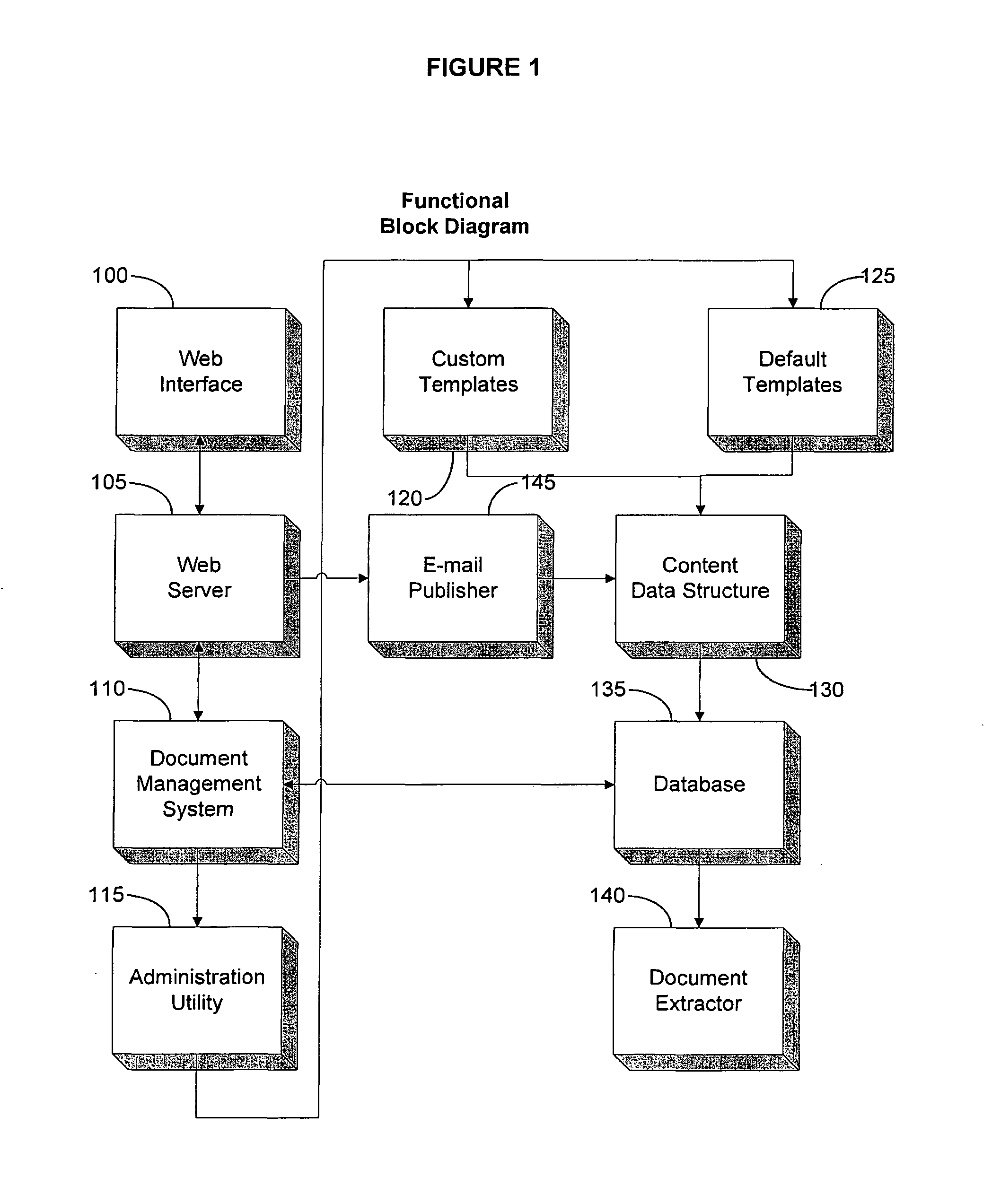 Case management system