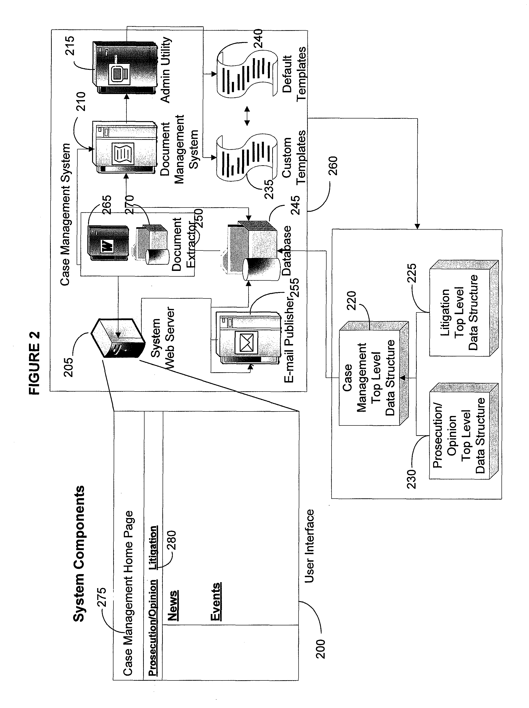 Case management system