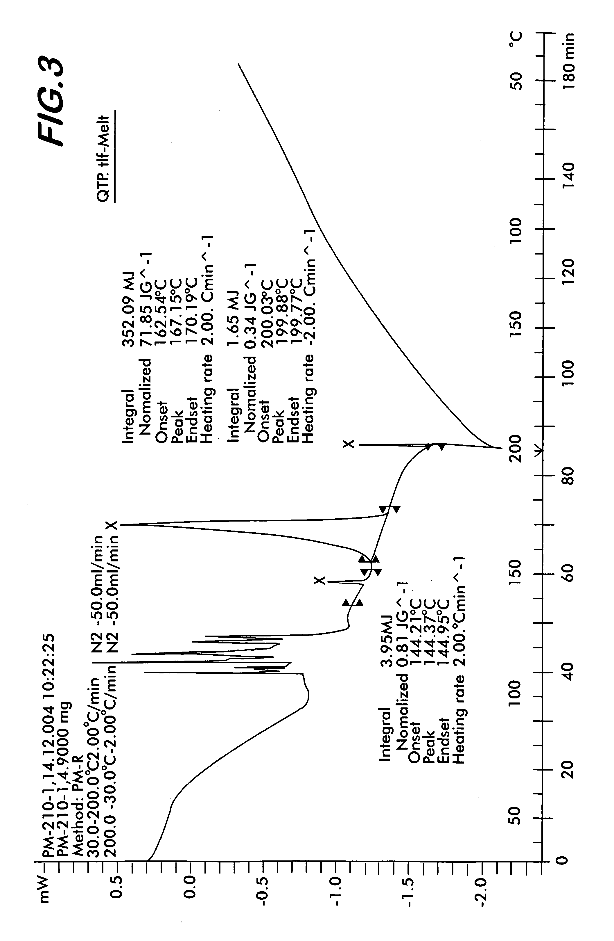 Novel polymorph of Quetiapine fumarate and a process for its preparation