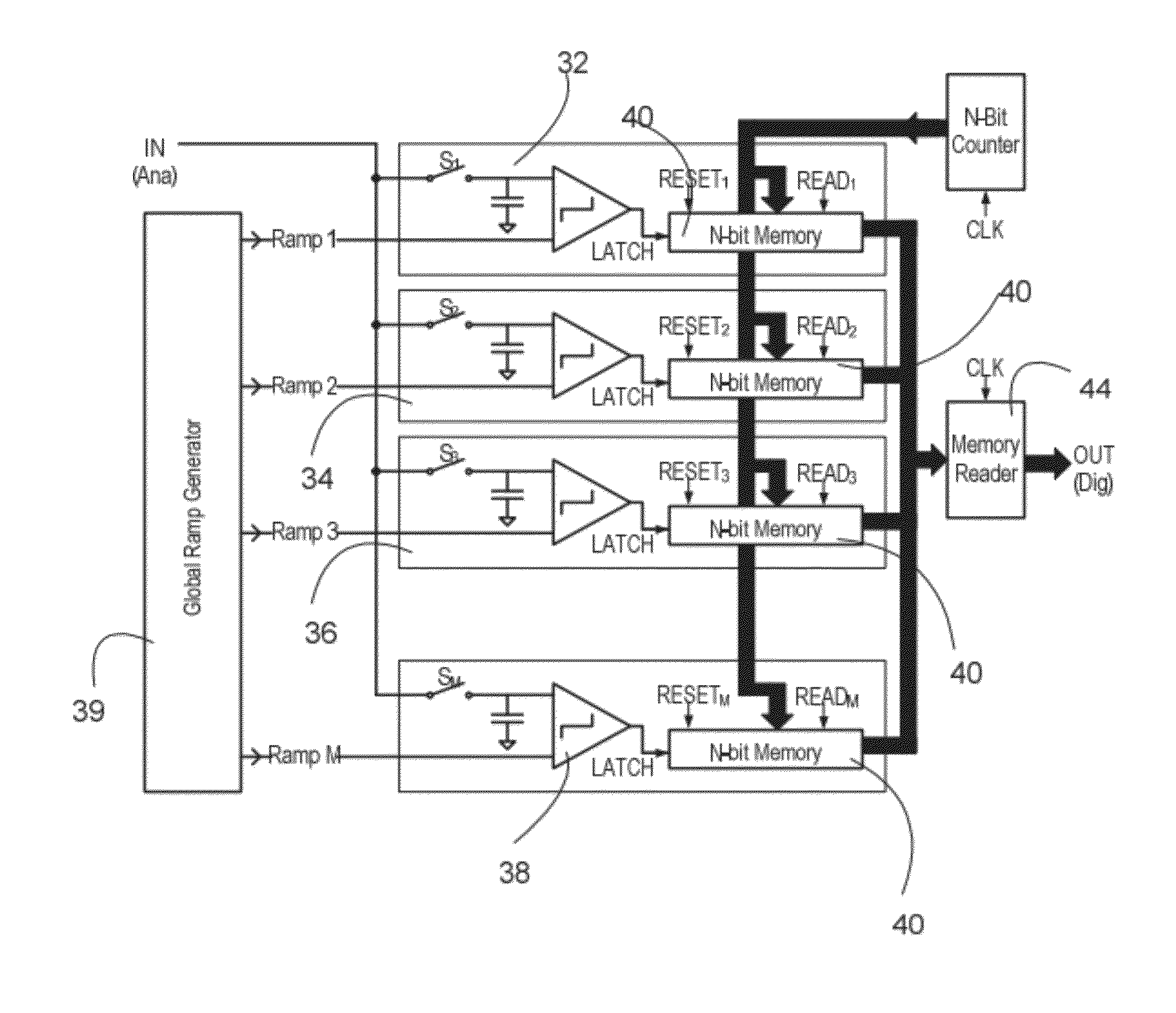 Composite analog-to-digital converter