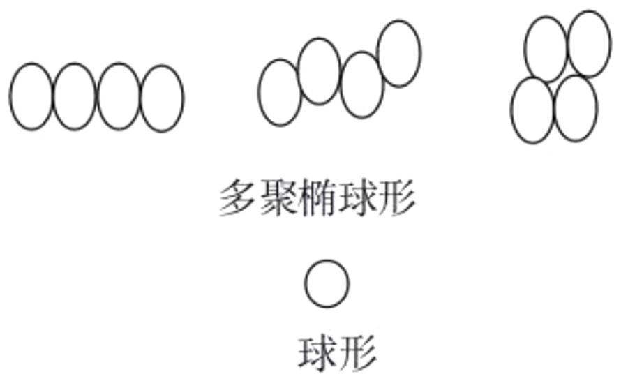 Chemical mechanical fine polishing liquid for silicon wafer