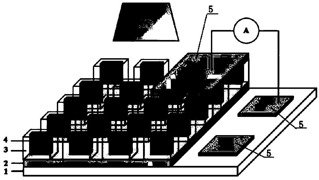 Ultraviolet photoelectric detector based on gallium oxide heterojunction structure and preparation method thereof