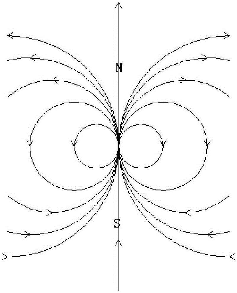 Sensing device and sensing method