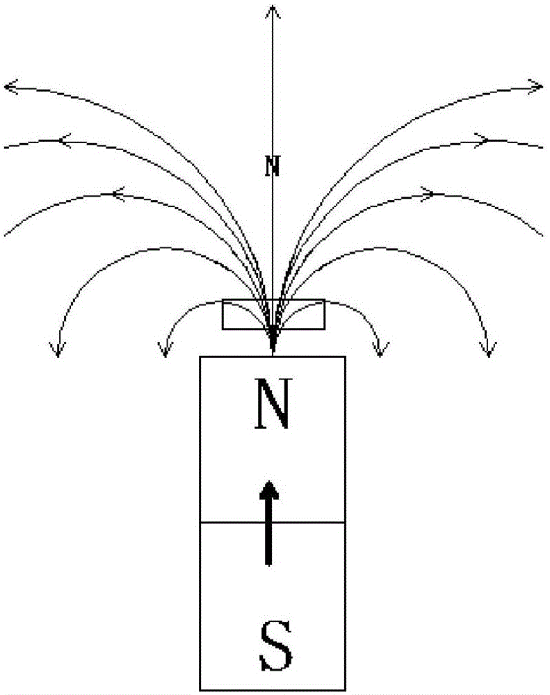 Sensing device and sensing method