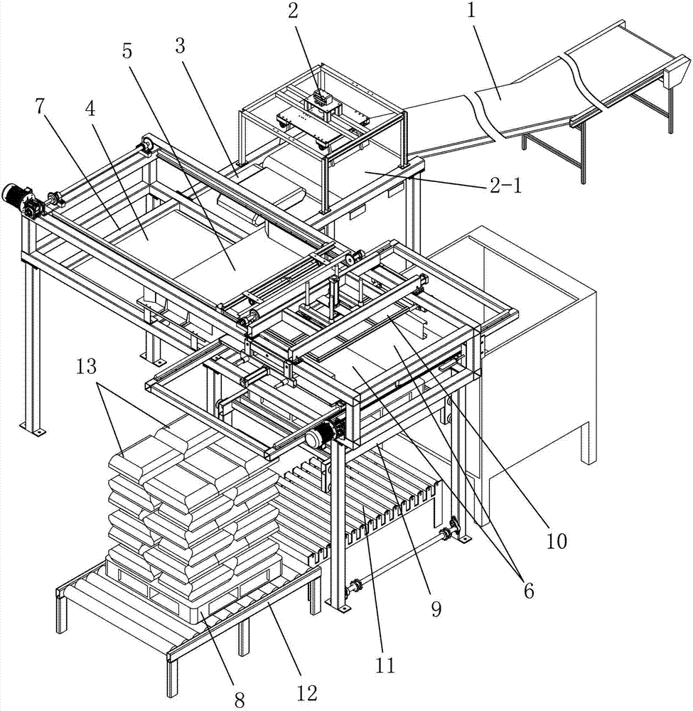 Automatic stacker crane